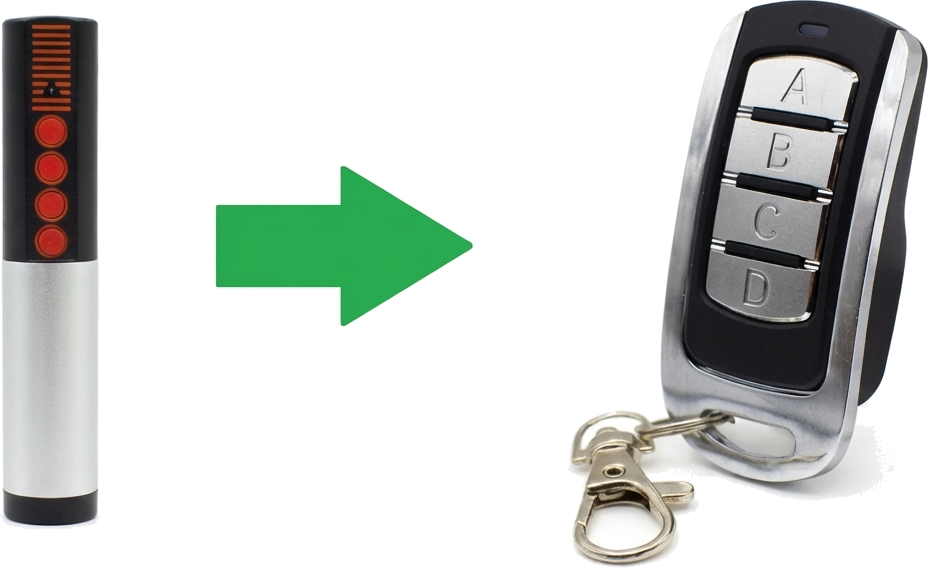 Compatible handzender geschikt voor Sommer 4025 TX02-868-2