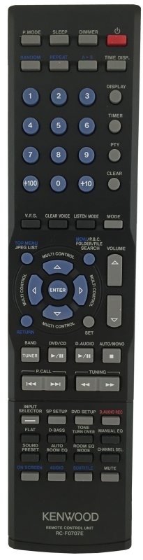 Kenwood RC-F0707E afstandsbediening