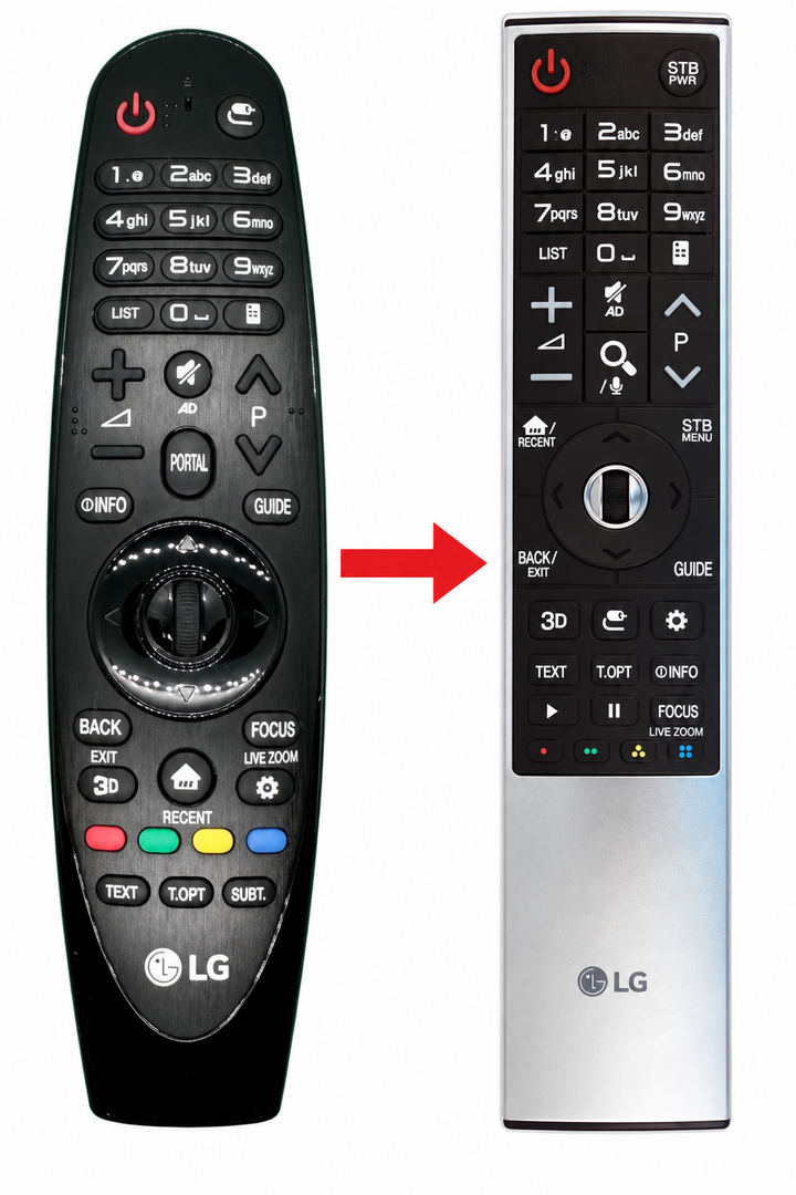 LG AN-MR700 afstandsbediening