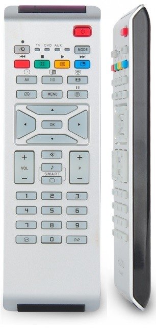 Alternatieve Philips RC1553814 afstandsbediening
