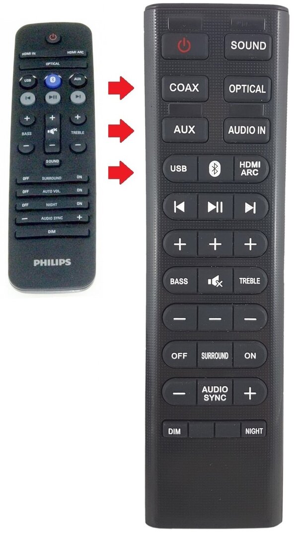 Alternatieve Philips 996580001238 afstandsbediening