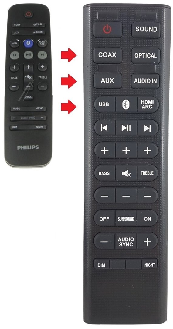 Alternatieve Philips 996580006517 afstandsbediening