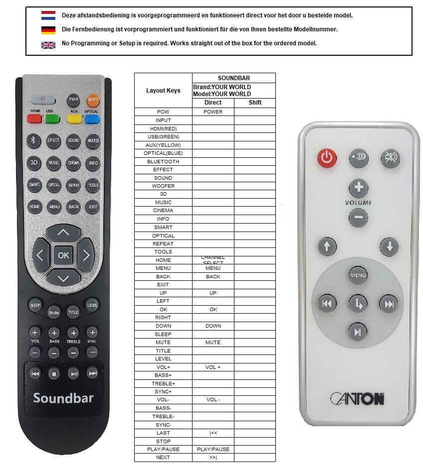 Canton YOUR WORLD afstandsbediening