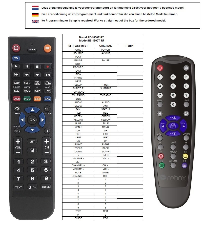 Rebox RE-1800T afstandsbediening