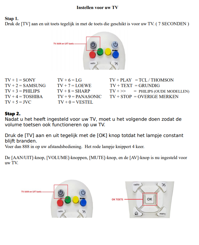 XS4ALL interactieve TV afstandsbediening