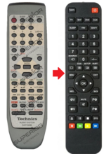 Panasonic EUR7702080 afstandsbediening 