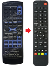 Kenwood RC-R0623 afstandsbediening