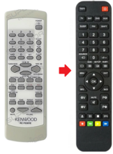 Kenwood RC-F0301E afstandsbediening