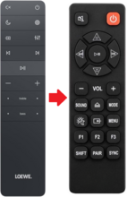 Vervangende Loewe Klang BAR 3 / 5 - KLANG MR1 / MR 2 / MR 5 afstandsbediening