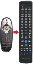 Alternatieve Philips 996510037803 afstandsbediening