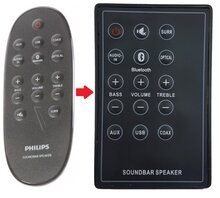 Alternatieve Philips 996510059073 afstandsbediening