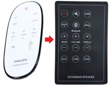 Alternatieve Philips 996510064639 afstandsbediening