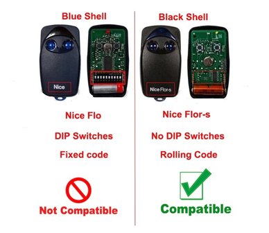NICE FLO2R-S handzender / afstandsbediening ook geschikt voor FLO1R-S | FLO2R-S | FLO4R-S | ON1 | ON2 | ON4 | ON1E | ON2E | ON4E | FLO1RE | FLO2RE | FLO4RE | Very VR | INITI (all kleuren))