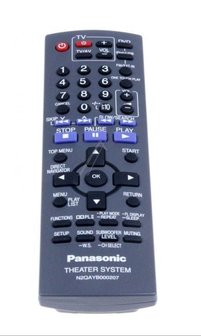 Panasonic N2QAYB000207 afstandsbediening