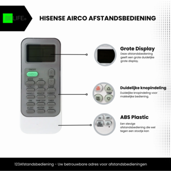 Universele Hisense airco afstandsbediening - Werkt direct