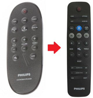 Philips 996510059073 afstandsbediening