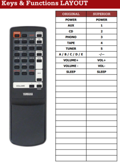 Yamaha VR09390 afstandsbediening