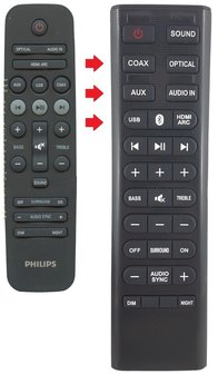 Alternatieve Philips 996580000772 afstandsbediening