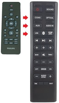 Alternatieve Philips 996580004176 afstandsbediening