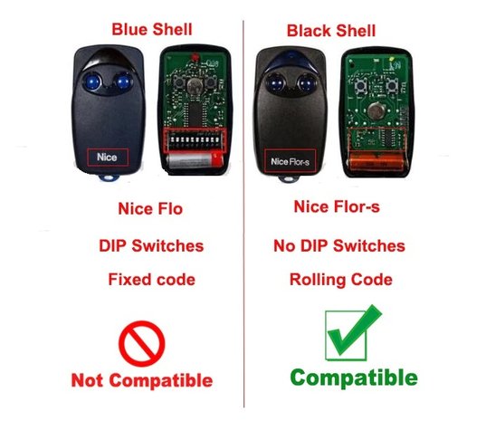 NICE FLO2R-S handzender / afstandsbediening ook geschikt voor FLO1R-S | FLO2R-S | FLO4R-S | ON1 | ON2 | ON4 | ON1E | ON2E | ON4E | FLO1RE | FLO2RE | FLO4RE | Very VR | INITI (all kleuren))