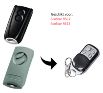 EcoStar RSC2 en RSE2 handzender