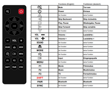 Alternatieve TCL MA06-TS6TSPN01-RC1 afstandsbediening