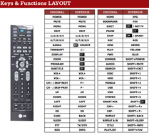 LG AKB30182201 / AKB30182203  afstandsbediening - Geschikt voor J10HD-D