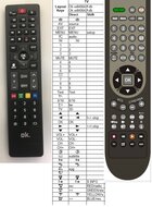 OK ODL32642H-DB en ОDL40642F-DB afstandsbediening 