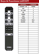 Yamaha RAX9 - V499920 afstandsbediening - Geschikt voor AX396 AX496 AX596