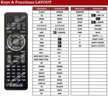 Vervangende Audio Block MHF800 / MHF900 afstandsbediening