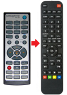 Creative RM-1500 afstandsbediening