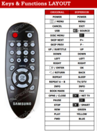 Samsung AK59-00103A / AK59-00103C afstandsbediening 