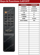 Rotel RR-922 afstandsbediening - RT-940AX