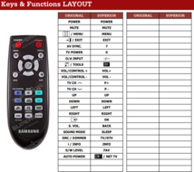 Vervangende Samsung AH59-02196G afstandsbediening - Geschikt voor HW-C450