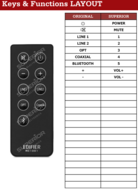 Edifier RC-10D1 / R2730DB afstandsbediening