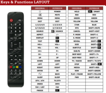 High one HI2416HD-EL | HI3223HD-EL | HI4002FHD afstandsbediening