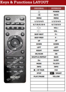 Karcher DAB7000I afstandsbediening - Internetradio 