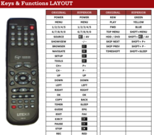 Liteon RM-53 / RM-56 afstandsbediening