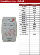 Sangean DDR-3 afstandsbediening