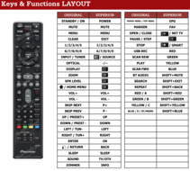 Alternatieve Pioneer AXD7602 afstandsbediening