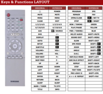 Samsung AH59-01101H afstandsbediening