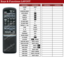 Tascam RC-A500 / CDA-500 afstandsbediening