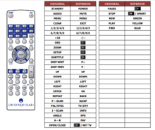 Cambridge Audio RC-DVD55-57A / DVD55 afstandsbediening 