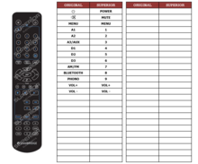 Cambridge Audio RC-AXR85 / AXR85 afstandsbediening 