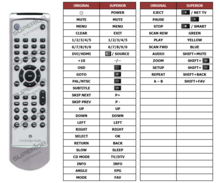 Cambridge Audio DVD89 afstandsbediening 