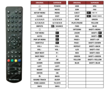 Cambridge Audio CXUHD afstandsbediening 