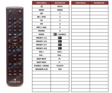 Cambridge Audio TOPAX-SR10 afstandsbediening 