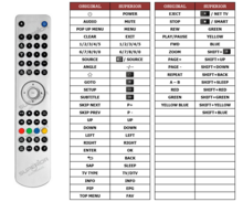 Cambridge Audio AZUR-651BD afstandsbediening 