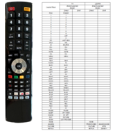 Panasonic N2QBYA000079 afstandsbediening 