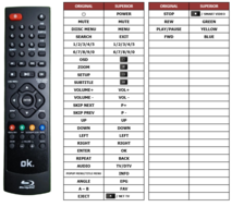 Alternatieve OK OPB200 Blu-Ray afstandsbediening 